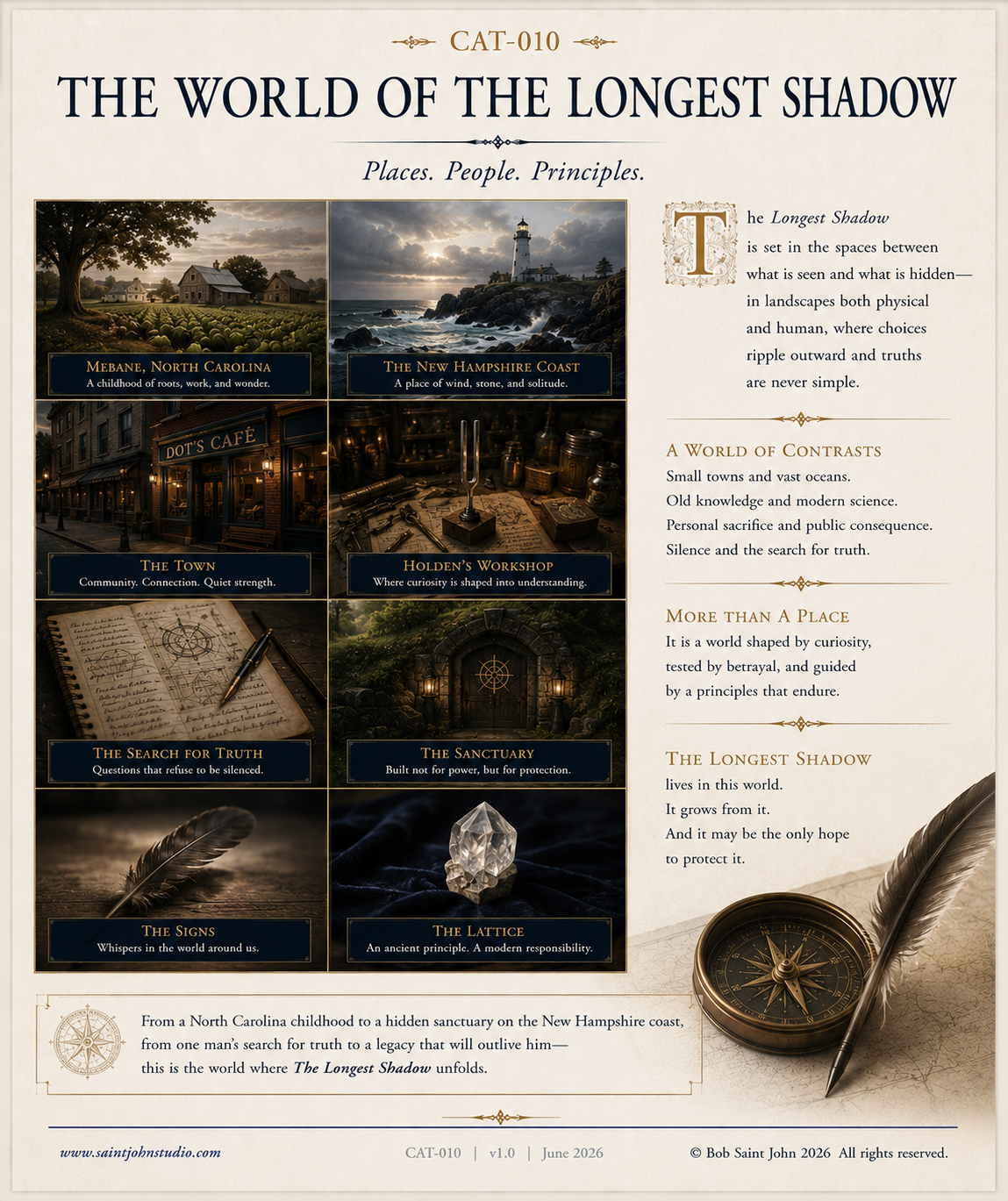 The World of The Longest Shadow — places, people, and principles