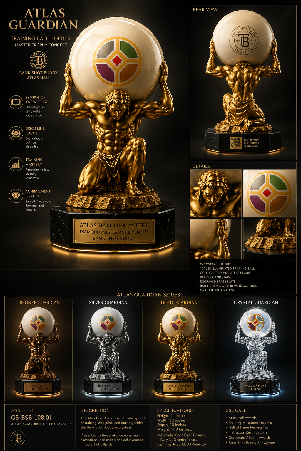 Atlas Guardian Trophy — Bronze, Silver, Gold and Crystal tiers