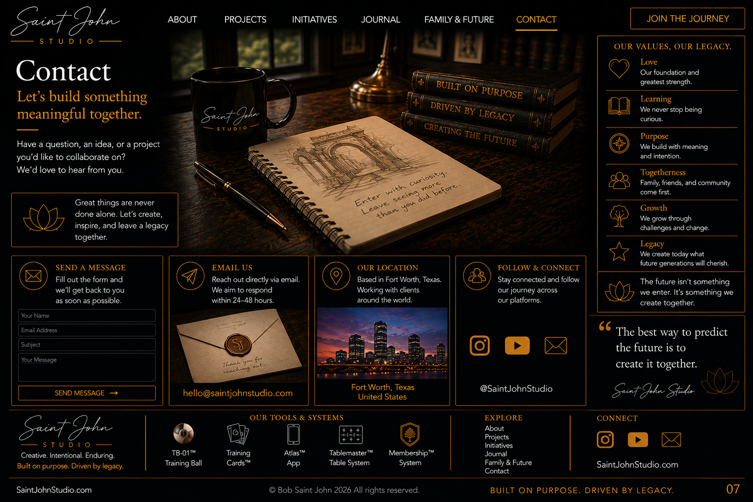 The Atlas Network