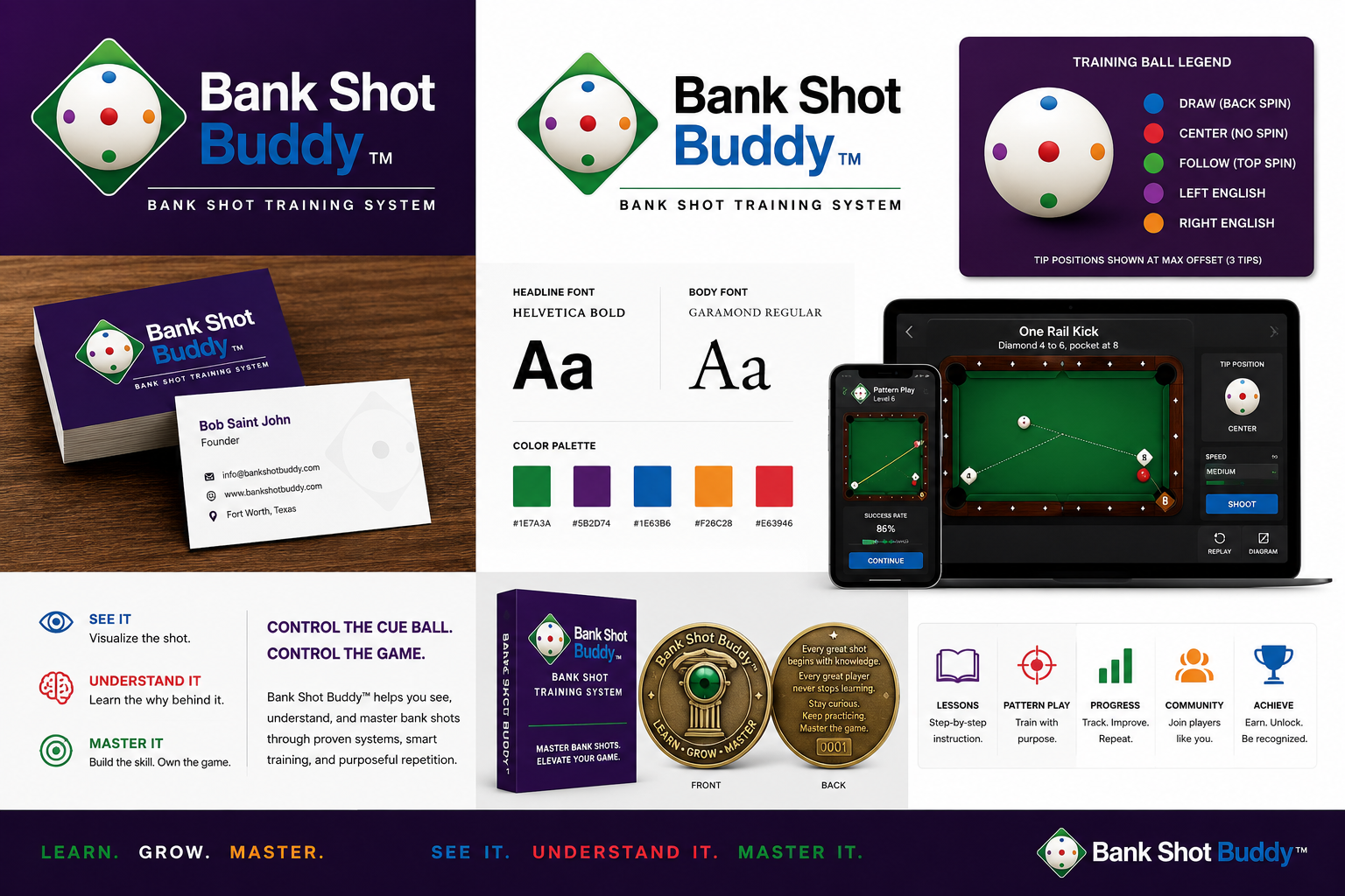 BSB Mastery Medallion Program — Beginner, Intermediate, Advanced, Expert, Pro, Founder