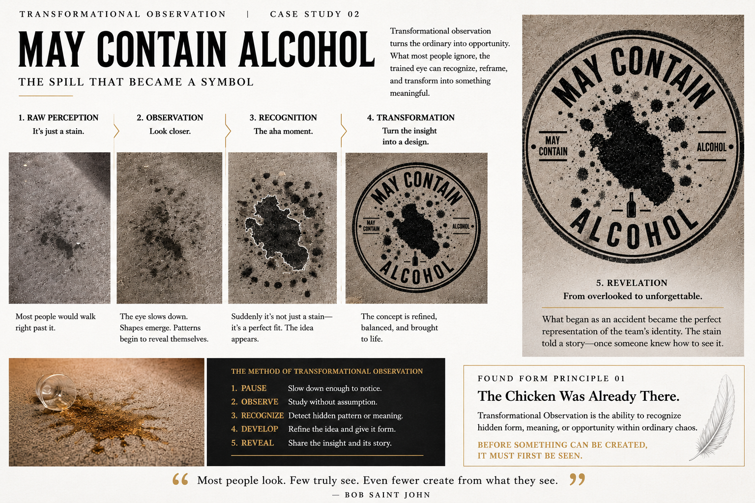 CAT-006 — Transformational brand identity case study page 2