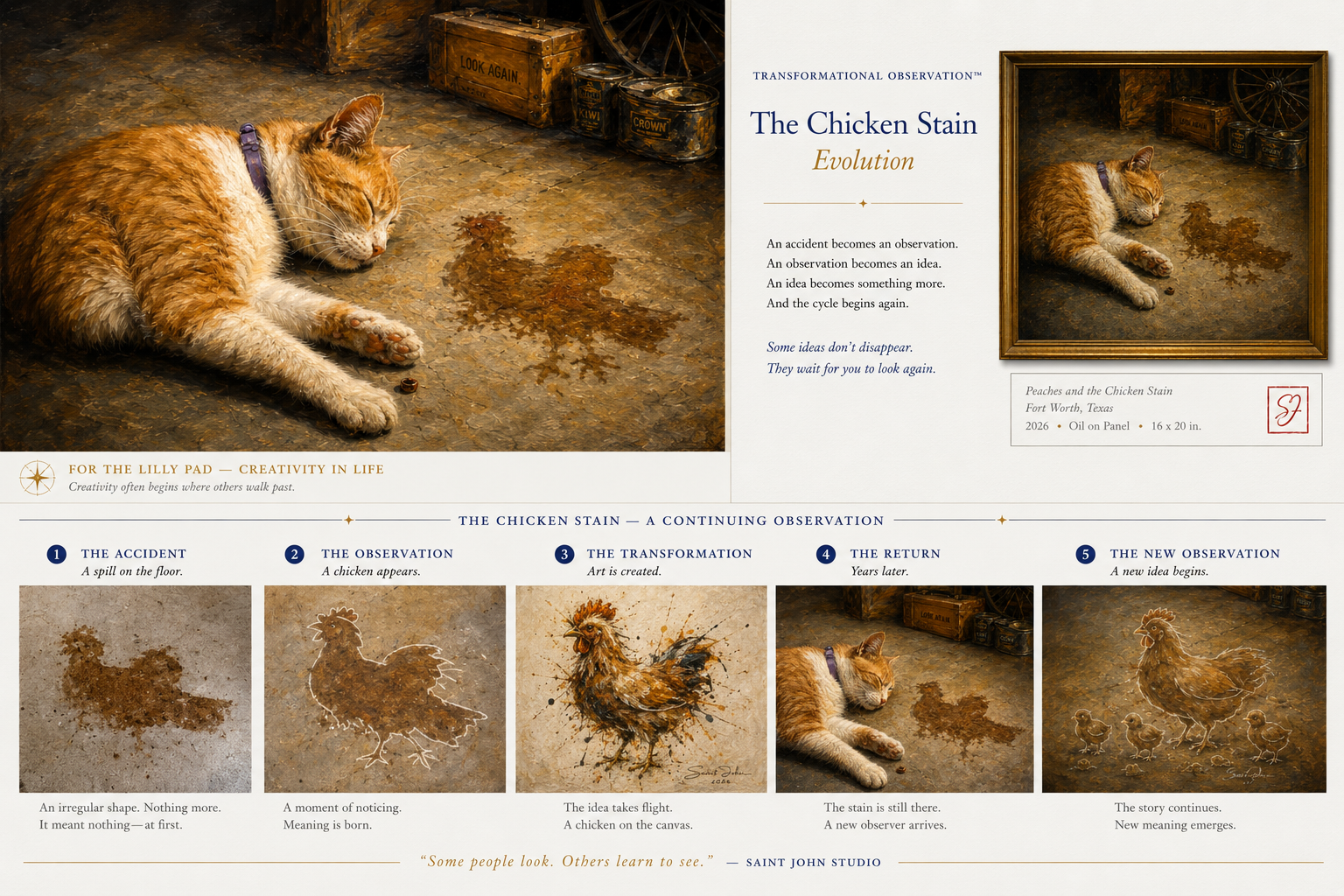 Transformational Observation evolution board for The Chicken Stain