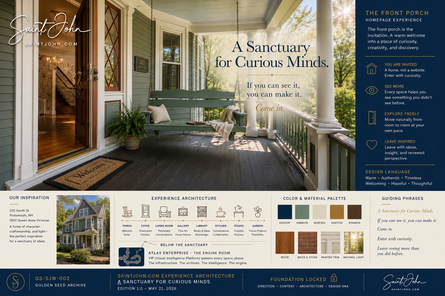 The Front Porch Saint John Studio experience board